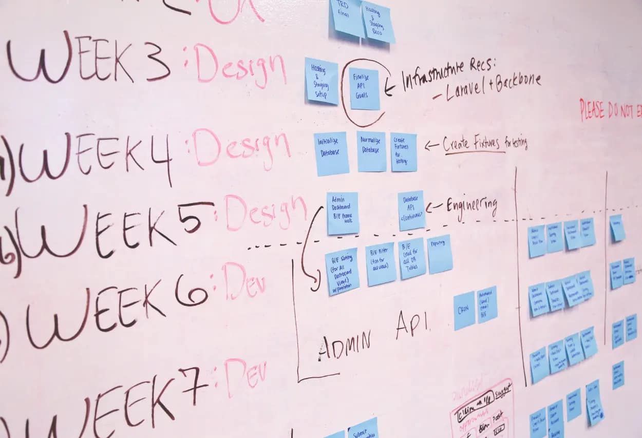 Project timeline whiteboard with design and development phases marked, indicating a structured approach to website migration.