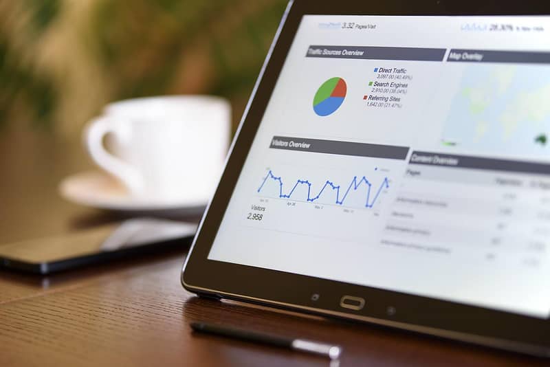 Analytics dashboard on tablet showcasing traffic sources for a sustainable brand's digital marketing campaign.